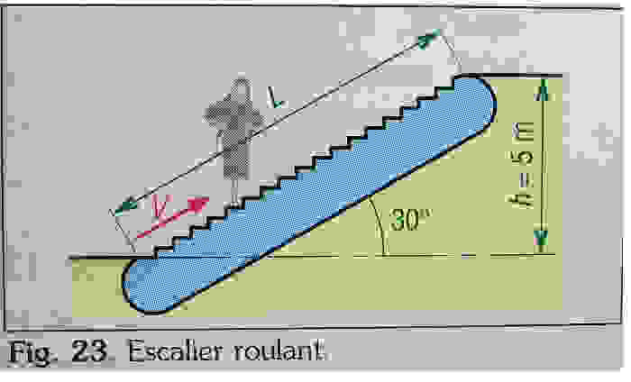 escalier roulant exercice