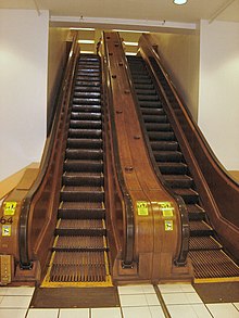 escalier roulant synonyme