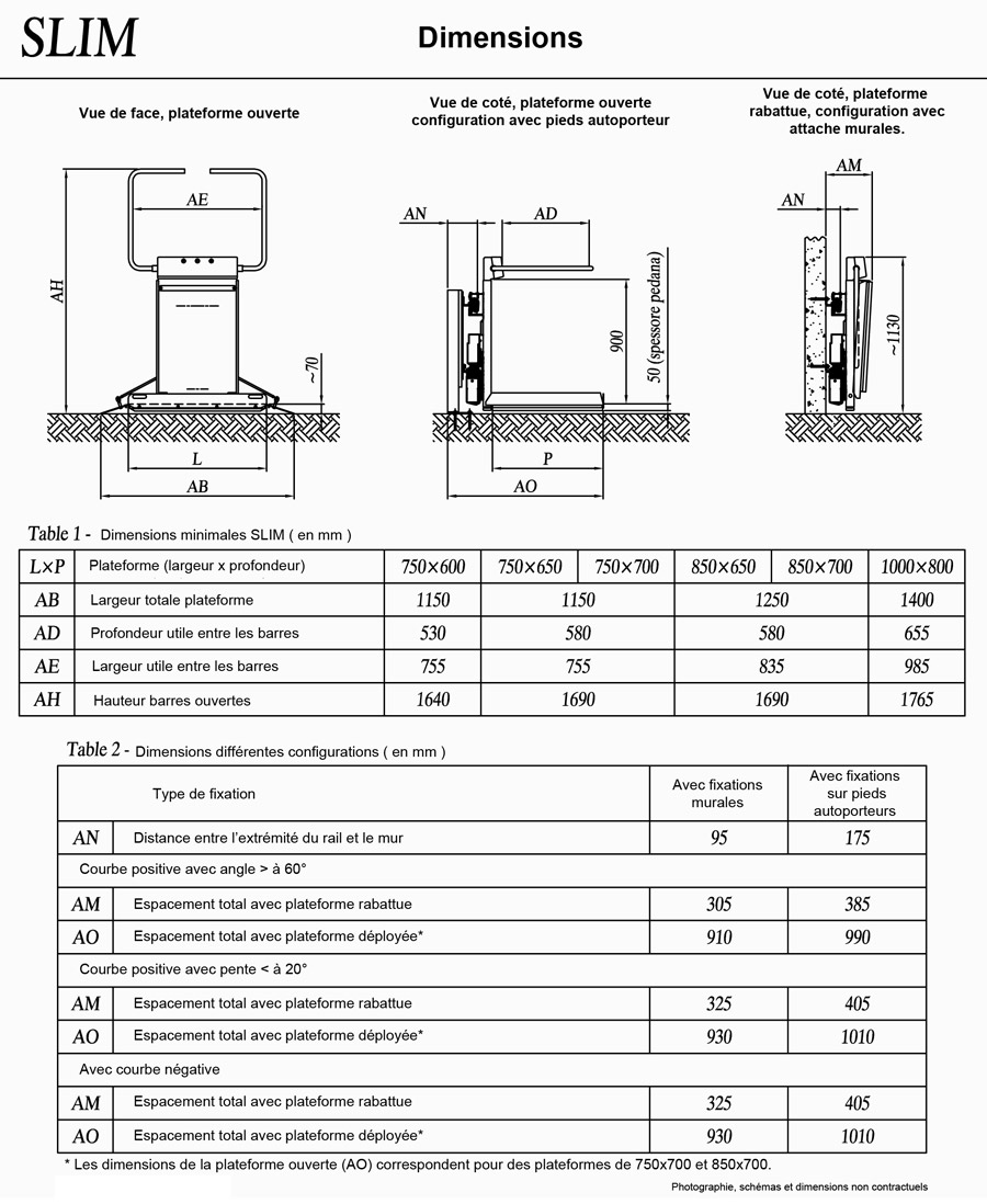 monte escalier dimensions